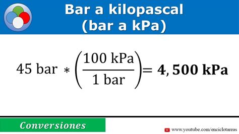 1kpa|Kilopascal (kPa)